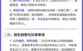 2025成都单招学校有哪些？