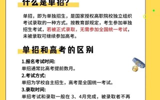 自主招生与单考单招哪个更优？