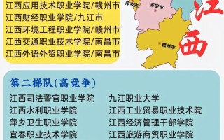 江西2025单招改革有何新变化？
