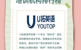 苏州英语培训机构价目表怎么选？