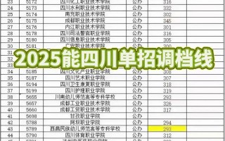 四川2025单招分数线何时公布？
