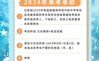 甘肃单招报名信息在哪查？