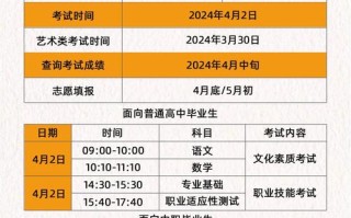 网上单招报名时间是什么时候？