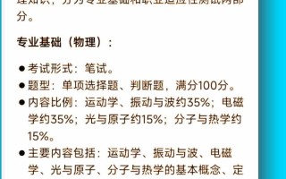 2025河北单招大纲有何变化？