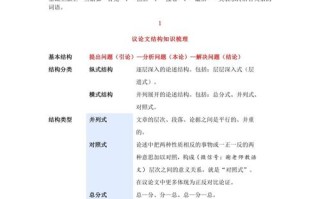 初中议论文论证方法有哪些？