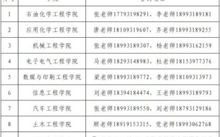 兰石化2025单招计划发布，招生名额和报考条件有哪些？