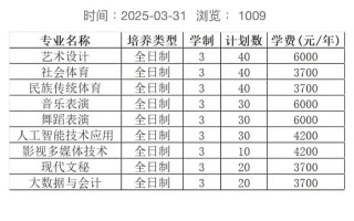 焦作师专单招面试考什么？