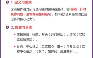 议论文三要素究竟指什么？