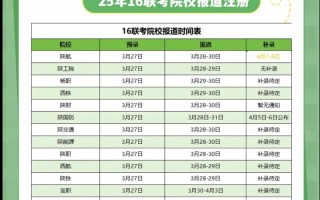 2025农村单招啥时候报名？