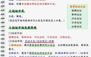 议论文论证方法答题格式如何掌握？