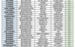 2025单招考试政策有变吗？