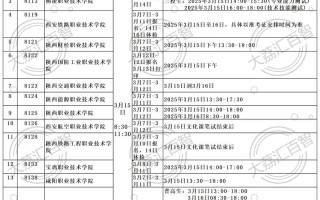 2025单招怎么查？入口、时间、流程全知道？
