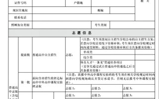 2025单招志愿填报有哪些关键技巧？
