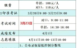 2025单招报名时间何时公布？