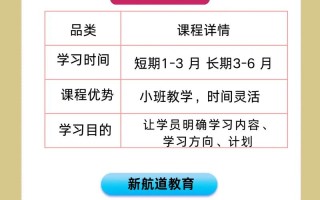 南昌英语培训价格差异大，哪家性价比高？