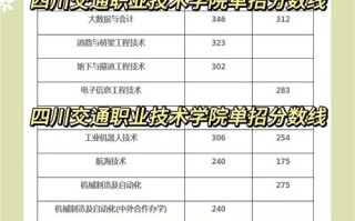 四川交院单招分数线是多少？