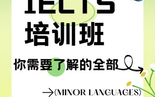 雅思英语培训广告创意