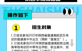 单考单招提前招如何报名？