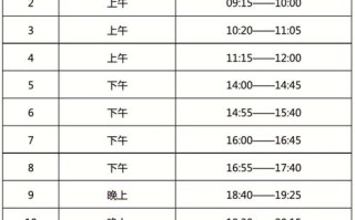 洛阳体育单招何时开始报名考试？