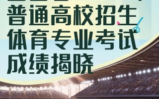 山西哪些大学招体育单招？