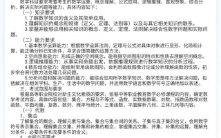 高职单招综合考试大纲包含哪些内容？