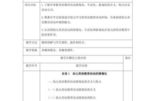 少儿英语培训教学方案该如何制定？