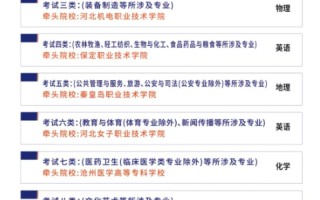 哪些农村符合单招要求？