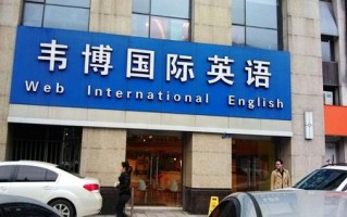 厦门韦博英语培训电话是多少？