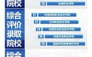 2025甘肃单招政策有哪些新变化？