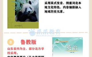 初中 英语培训班教材