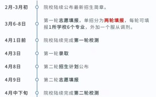 2025江苏高中单招何时开始？