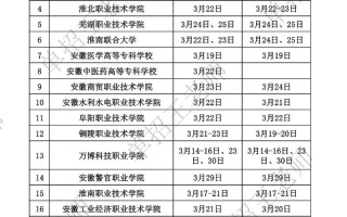 2025单招分区时间何时公布？