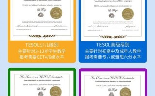 TESOL英语培训电话多少？如何获取？