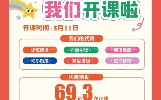 少儿英语培训机构章程的核心内容有哪些？