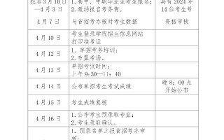 辽宁建筑单招报名入口怎么找？