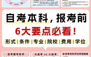 单招单考与自考本科有何区别？