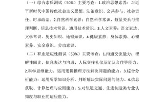 湖南高铁职业技术学院单招怎么报？
