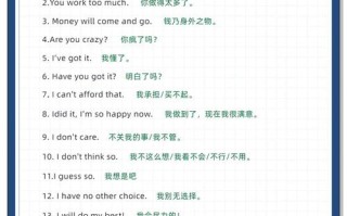 英语口语100培训怎么样？