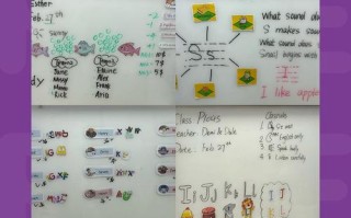 瑞思学科英语培训协议有何关键条款？