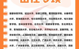 2025体育单招何时开始报考？