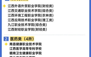 2025江西单招政策是否延续？