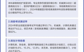 2025杭州单招单考有何新变化？