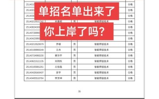 2025单招大专怎么报名？条件是什么？