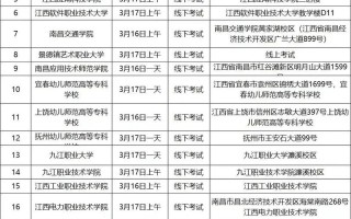 江西专科单招啥时候开始报名？