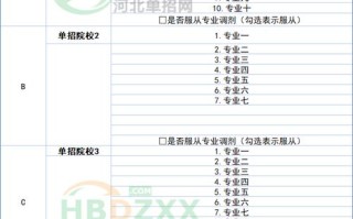 2025年河北单招步骤