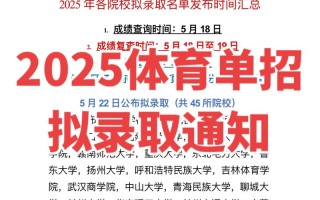 河科大2025年是否单招？
