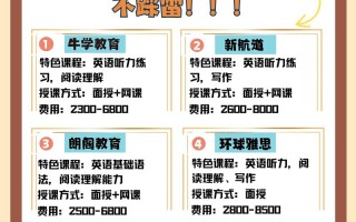 宜昌阶梯英语培训中心效果如何？