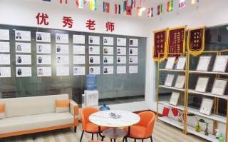 西安英语口语培训哪家更靠谱？