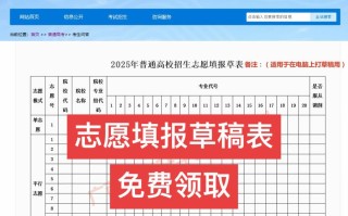 2025单考单招填志愿要注意哪些事项？