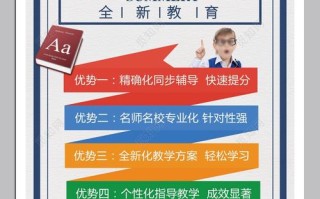 abc英语培训海报原图是哪里找的？